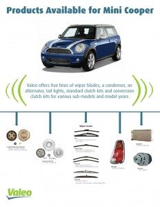 Check out our impactful ad design services