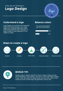 logo design Infographic