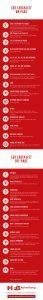 seo checklist